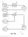 Fig. 17 - Interactive networking systems with user classes