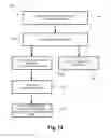 Fig. 20 - Interactive networking systems with user classes