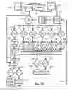 Fig. 22 - Interactive networking systems with user classes