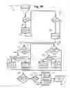 Fig. 24 - Interactive networking systems with user classes