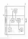 Fig. 27 - Interactive networking systems with user classes