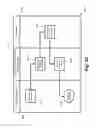Fig. 28 - Interactive networking systems with user classes
