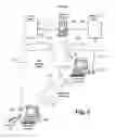 Fig. 04 - PORTABLE OBJECT INCLUDING A DISPLAY AND APPLICATION FOR CARRYING OUT ELECTRONIC TRANSACTIONS