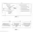 Fig. 03 - USER ID WITH INTEGRATED DEVICE SETUP PARAMETERS