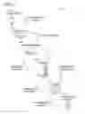 Fig. 02 - Systems and methods for determining fraudulent transactions using digital wallet data