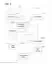 Fig. 03 - Systems and methods for determining fraudulent transactions using digital wallet data