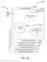 Fig. 15 - Systems and methods for determining fraudulent transactions using digital wallet data