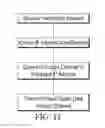 Fig. 16 - METHOD AND SYSTEM FOR DISTRIBUTING ELECTRONIC TICKETS WITH DATA INTEGRITY CHECKING