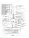 Fig. 18 - Transferring money using email