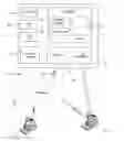 Fig. 01 - Two-Way Interactive Support
