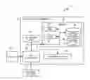Fig. 01 - HIGH ASSURANCE FEDERATED ATTRIBUTE MANAGEMENT
