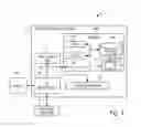 Fig. 02 - HIGH ASSURANCE FEDERATED ATTRIBUTE MANAGEMENT