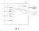 Fig. 07 - Determining Groups of Individuals Based on Multiple Items of Individual Transaction Data