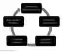 Fig. 01 - Method of website optimisation for a website hosted on a server system, and a server system