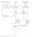 Fig. 04 - Method of enhancing customer relationship management content and workflow