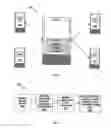 Fig. 02 - METHOD AND APPARATUS FOR TARGETING BEST CUSTOMERS BASED ON SPEND CAPACITY