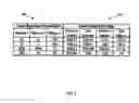 Fig. 05 - METHOD AND APPARATUS FOR TARGETING BEST CUSTOMERS BASED ON SPEND CAPACITY