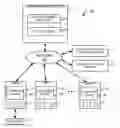 Fig. 01 - KIOSK MARKETING PROMOTION SYSTEM AND METHOD