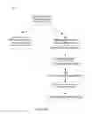 Fig. 09 - Execution engine for generating reports for measuring effectiveness of advertising campaigns