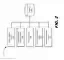 Fig. 03 - Controversy detector
