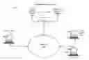 Fig. 01 - Methods and systems for measuring brand uplift for search campaigns