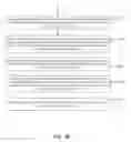 Fig. 06 - Methods and systems for measuring brand uplift for search campaigns