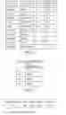 Fig. 22 - INFORMATION PROCESSING APPARATUS, INFORMATION PROCESSING METHOD, AND RECORDING MEDIUM