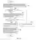 Fig. 24 - INFORMATION PROCESSING APPARATUS, INFORMATION PROCESSING METHOD, AND RECORDING MEDIUM