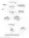 Fig. 03 - System and method of delivering content based advertising