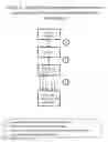Fig. 04 - Process to Administer Mandatory Restrictions or Accede to User Preferences in a Distributed, Real-Time Market for Advertising to Mobile and Personal Devices