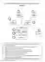 Fig. 05 - Process to Administer Mandatory Restrictions or Accede to User Preferences in a Distributed, Real-Time Market for Advertising to Mobile and Personal Devices