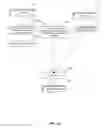 Fig. 07 - Determining targeting information based on a predictive targeting model
