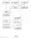 Fig. 08 - Determining targeting information based on a predictive targeting model
