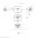 Fig. 02 - SYSTEMS AND METHODS FOR SELECTIVELY PROVIDING MESSAGES IN TELECOMMUNICATIONS SYSTEMS