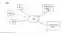 Fig. 01 - Determining a prompt for performing an action presented to a user in association with video data