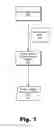 Fig. 02 - Systems and Methods of Using Social Media Data to Personalize Media Content Recommendations