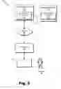 Fig. 06 - Systems and Methods of Using Social Media Data to Personalize Media Content Recommendations