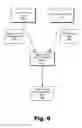 Fig. 07 - Systems and Methods of Using Social Media Data to Personalize Media Content Recommendations