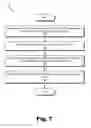 Fig. 08 - Systems and Methods of Using Social Media Data to Personalize Media Content Recommendations