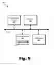 Fig. 10 - Systems and Methods of Using Social Media Data to Personalize Media Content Recommendations