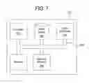 Fig. 10 - Systems and Methods for Monetizing Online Advertising by Users
