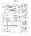 Fig. 04 - ELECTRONIC BOOK SELECTION AND DELIVERY SYSTEM WITH TARGETED ADVERTISING