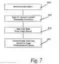 Fig. 10 - ELECTRONIC BOOK SELECTION AND DELIVERY SYSTEM WITH TARGETED ADVERTISING