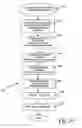 Fig. 40 - ELECTRONIC BOOK SELECTION AND DELIVERY SYSTEM WITH TARGETED ADVERTISING