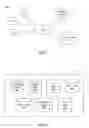 Fig. 02 - Determining Compensation to an Online System from an Entity for Presenting Third Party Content in Content Associated with Another Online System User