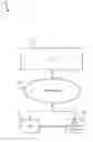 Fig. 01 - METHOD AND APPARATUS TO EXTEND GRACE PERIOD FOR UTILITY PAYMENTS BY PREPAID DEVICE-HOLDERS