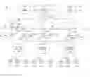 Fig. 01 - Method and apparatus for managing multimedia content