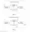 Fig. 11 - Information exchange method, user end, and system for online collaborative shopping