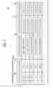 Fig. 06 - APPARATUS, SYSTEM, AND METHOD OF MANAGING TRANSACTIONS OF ELECTRONIC BOOKS