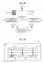 Fig. 33 - APPARATUS, SYSTEM, AND METHOD OF MANAGING TRANSACTIONS OF ELECTRONIC BOOKS